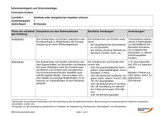 Unterrichtsplanung: Gebäude unter energetischen Aspekten erfassen