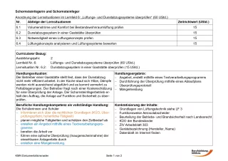 Unterrichtsbaustein: Dunstabzugssystem in einer Gaststätte überprüfen