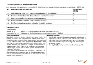 Unterrichtsbaustein: Die Strafrechtspflege im internationalen Vergleich würdigen
