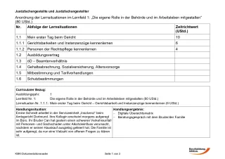Unterrichtsbaustein: Mein erster Tag im Gericht - Gerichtsbarkeit und Instanzenzüge kennenlernen