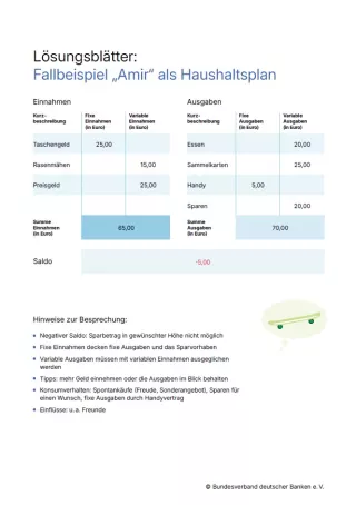 Arbeitsblatt: Umgang mit Geld | Fallbeispiele (Lösungsblatt)