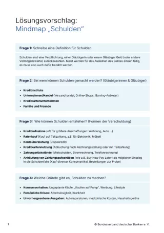 Arbeitsblatt: Schulden vermeiden | Mindmap (Lösungsblatt)