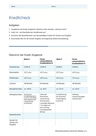 Arbeitsblatt: Schulden vermeiden | Kreditcheck (Arbeitsblatt)