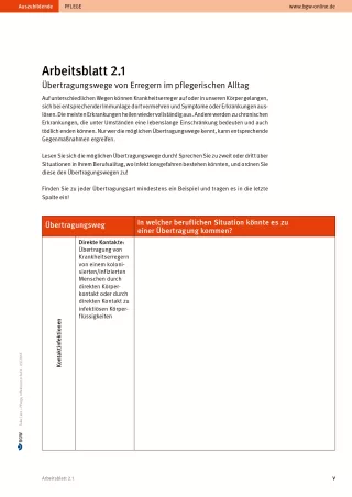 Arbeitsblatt: Take Care Infektionsschutz: Übertragungswege von Erregern im pflegerischen Alltag (Arbeitsblatt 2.1)