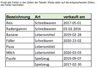 Interaktion: Woche 3 | Daten | Vorverarbeitung von strukturierten Daten (Aufgabe 1)