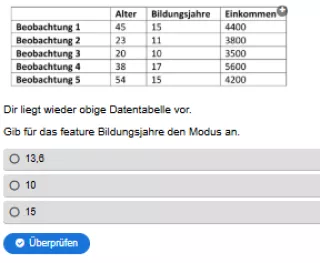 Interaktion: Woche 4 | Theorie | Statistische Konzepte (Aufgabe 4)