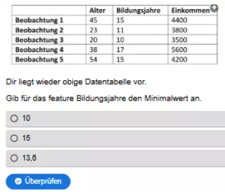Interaktion: Woche 4 | Theorie | Statistische Konzepte (Aufgabe 5)