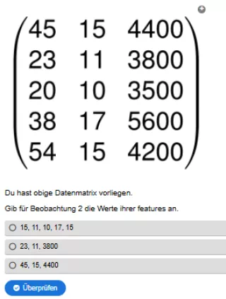 Interaktion: Woche 4 | Theorie | Statistische Konzepte (Aufgabe 6)