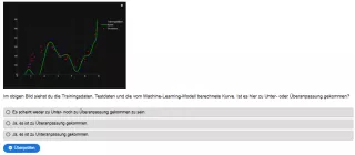 Interaktion: Woche 6 | Daten | Unter- und Überanpassung (Aufgabe 1)