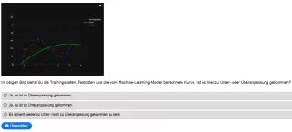 Interaktion: Woche 6 | Daten | Unter- und Überanpassung (Aufgabe 2)
