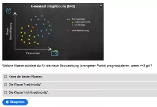 Interaktion: Woche 7 | Theorie | k-nearest neighbours Verfahren (Aufgabe 6)