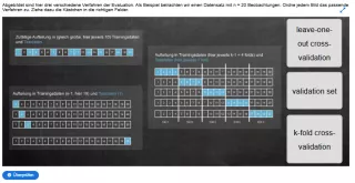 Interaktion: Prognosemodelle: Klassifikation und Regression | 02 | Verfahren der (cross-) validation (Aufgabe 3)