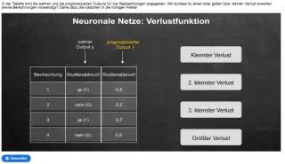 Interaktion: Prognosemodelle: Klassifikation und Regression | 03 | Neuronale Netze - Teil 2 (Aufgabe 1)