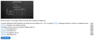 Interaktion: Prognosemodelle: Klassifikation und Regression | 05 | Prognosemodelle und Evaluation (Aufgabe 2)