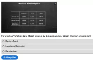 Interaktion: Prognosemodelle: Klassifikation und Regression | 05 | Prognosemodelle und Evaluation (Aufgabe 4)