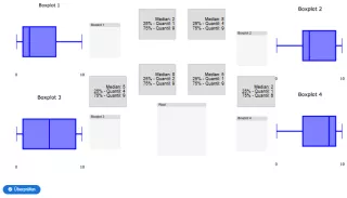 Interaktion: Datenbeschaffung und -aufbereitung | 03 | Einführung in die Wahrscheinlichkeitstheorie (Aufgabe 4)