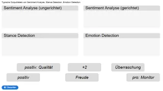 Interaktion: Clustering: vom Sortieren bis zum Explorieren | 01 | Einführung Sentiment Analyse (Aufgabe 2)