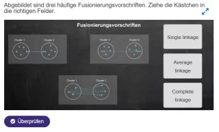 Interaktion: Clustering: vom Sortieren bis zum Explorieren | 03 | Verfahren des Clustering (Aufgabe 4)