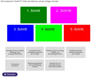 Interaktion: Generative Modelle | 04 | Der Einfluss des Menschen auf generative KI (Aufgabe 1)