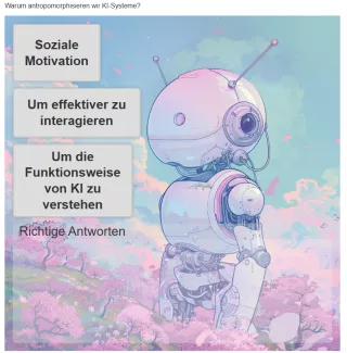 Interaktion: KI und Ich | 03 | Antropomorphisierung (Aufgabe 2)