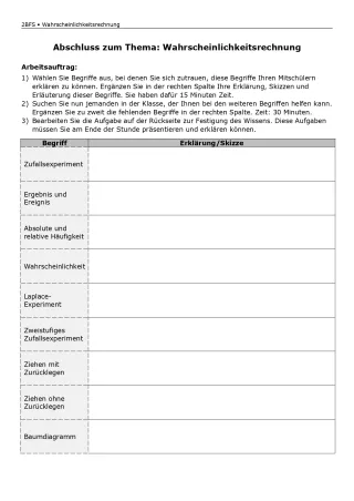 Arbeitsblatt: Mathematik für die Berufsfachschule: Abschluss Wahrscheinlichkeitsrechnung