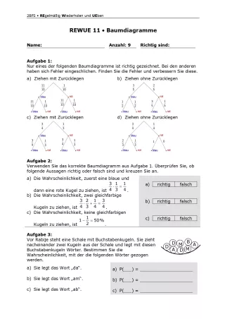 Arbeitsblatt: Mathematik für die Berufsfachschule: REWUE 11 Baumdiagramme