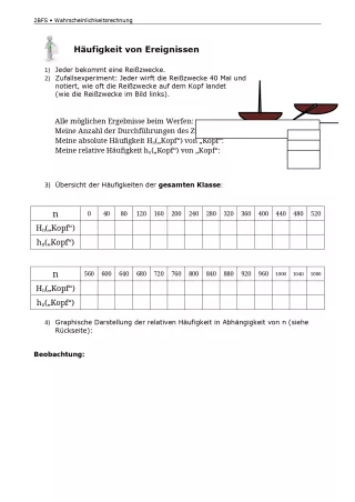 Arbeitsblatt: Mathematik für die Berufsfachschule: Häufigkeit von Ereignissen | Reißzwecke werfen