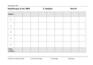 Ubung: Mathematik für die Berufsfachschule: Kopfübungen Übersichtsblatt Serie B