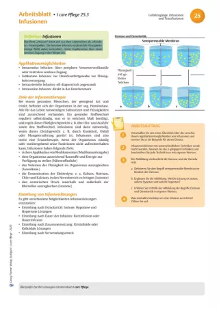 Arbeitsblatt: I care Pflege | Pflegetechniken | Infusionen (Arbeitsblatt)