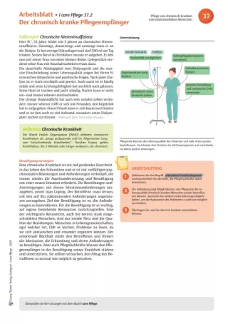Arbeitsblatt: I care Pflege | Unterschiedliche Pflegesettings | Der chronisch kranke Pflegeempfänger (Arbeitsblatt)