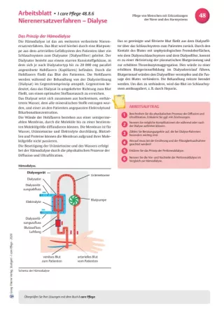 Arbeitsblatt: I care Pflege | Pflege bei speziellen Erkrankungen | Dialyse (Arbeitsblatt)