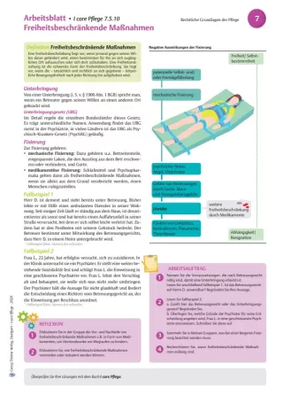 Arbeitsblatt: I care Pflege | Grundlagen des Pflegeberufs | Freiheitsbeschränkende Maßnahmen (Arbeitsblatt)