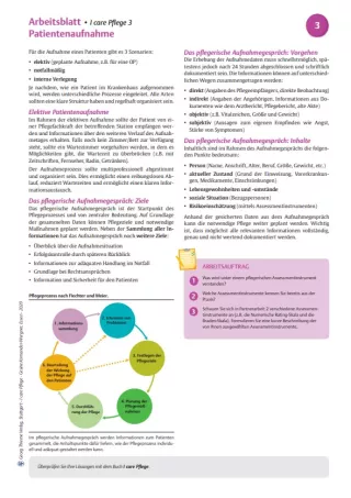 Arbeitsblatt: I care Pflege | Grundlagen des Pflegeberufs | Patientenaufnahme (Arbeitsblatt)