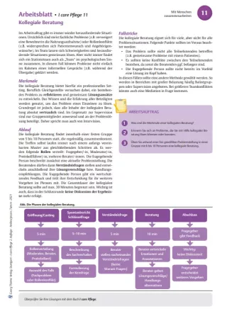Arbeitsblatt: I care Pflege | Mit Menschen arbeiten | Meilensteine der Entwicklung des Kindes (Arbeitsblatt)