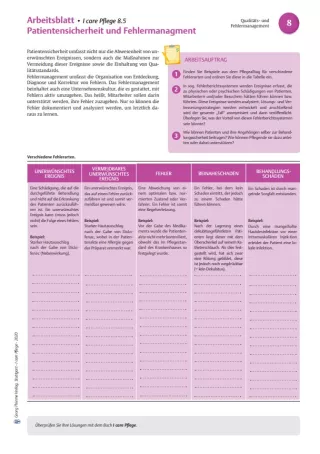 Arbeitsblatt: I care Pflege | Grundlagen des Pflegeberufs | Patientensicherheit und Fehlermanagement (Arbeitsblatt)