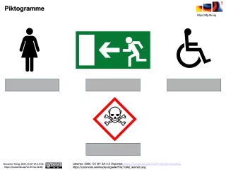 Bild: Methodik - Piktogramme - Schema