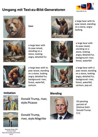 Arbeitsblatt: Bildprompting - Arbeitsblatt