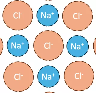 Simulation: Natriumchlorid-Synthese