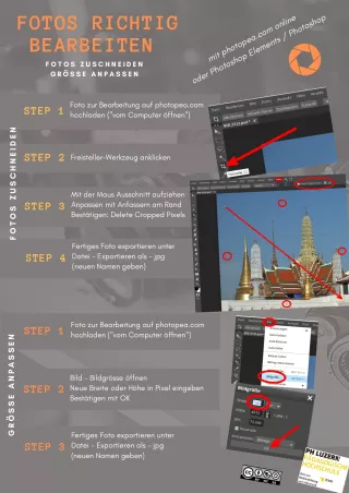 Merkblatt: Fotos richtig bearbeiten: Zuschneiden und Größe ändern