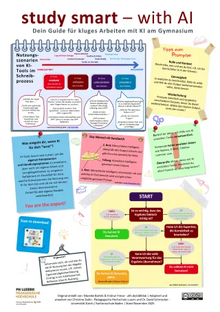 Merkblatt: study smart with AI: Dein Guide für kluges Arbeiten mit KI am Gymnasium