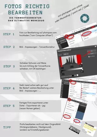 Merkblatt: Fotos richtig bearbeiten: Die Tonwertkorrektur (farbreduziert)