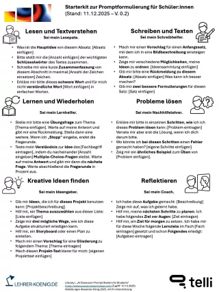 Veranschaulichung: Starterkit zur Promptformulierung - Handout