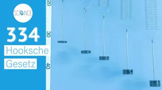 Video: Hooksche Gesetz