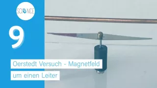 Video: Oerstedtversuch