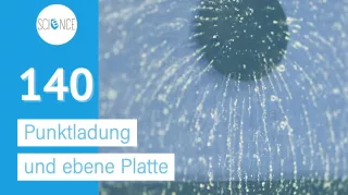 Video: Punktladung und Platte - Modell elektrisches Feld