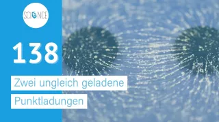 Video: Ungleichnamige Punktladungen - Modell elektrisches Feld