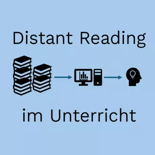 Video: Distant Reading im Unterricht