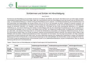 Handreichung: Informationen zum inklusiven Unterricht: Schülerinnen und Schüler mit Hörschädigung