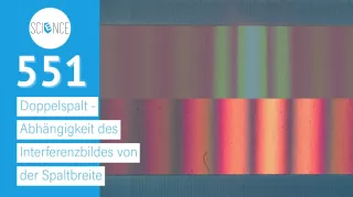 Video: Doppelspalt - Abhängigkeit des Interferenzbildes von der Spaltbreite