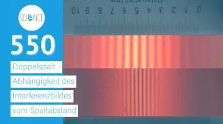 Video: Doppelspalt - Abhängigkeit des Interferenzbildes vom Spaltabstand